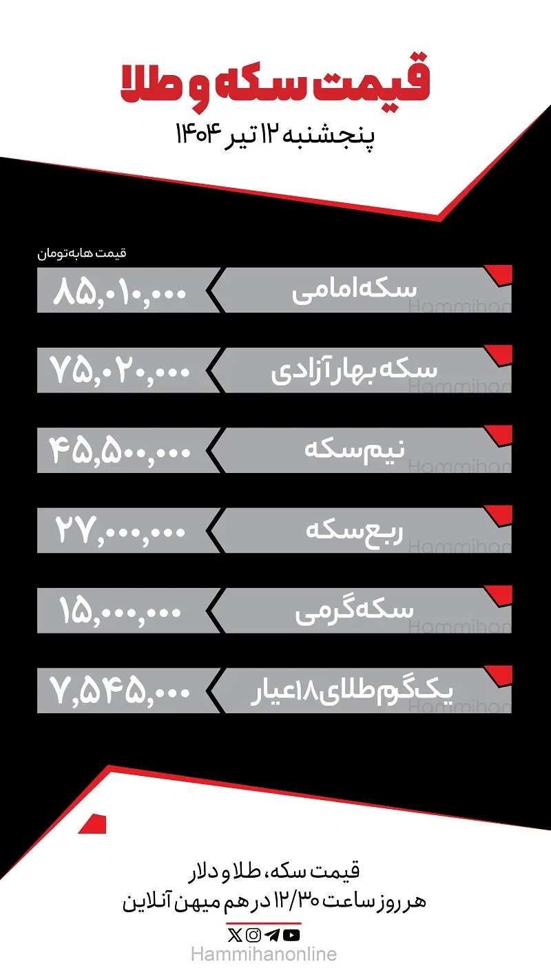 سکه