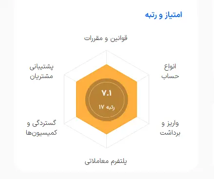 XjRhUn4xzbD0QvEK7bqaS5hQrwHxZEwOF0zh1xXt