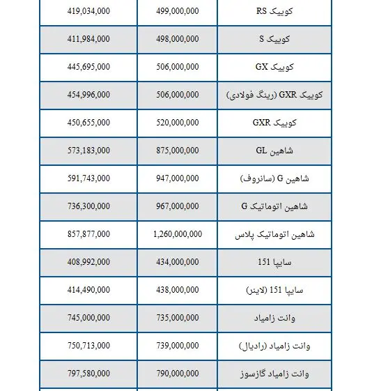 سایپا 02