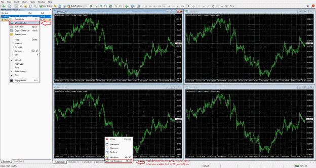 متاتریدر 4 و چند پنجره ای