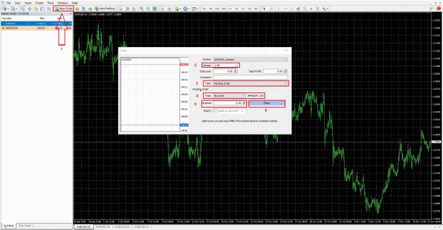 سفارشات پیشرفته متاتریدر 4