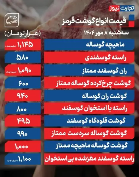 14پ