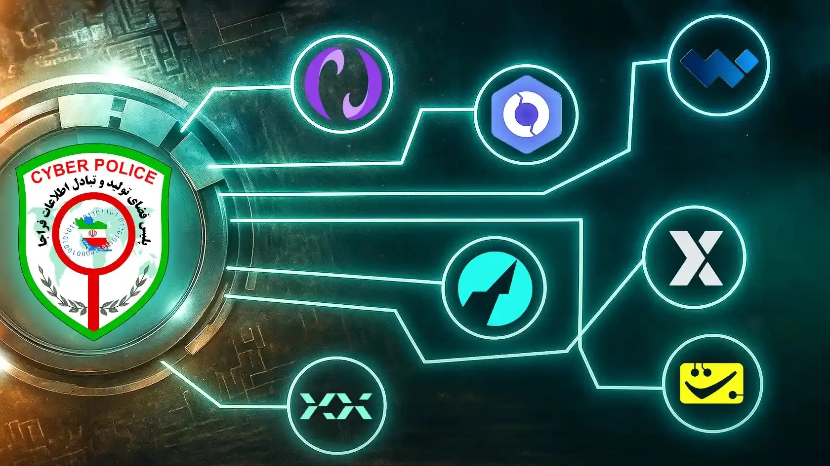 چه صرافیهایی مورد تایید پلیس فتا هستند؟