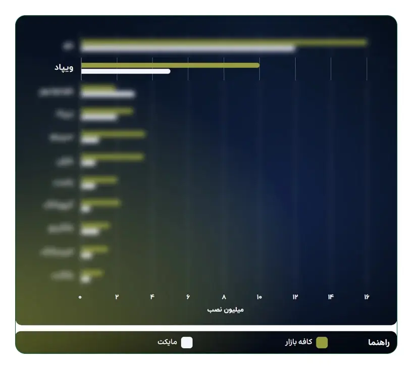 تصویر-داخل-متن-سایت-3