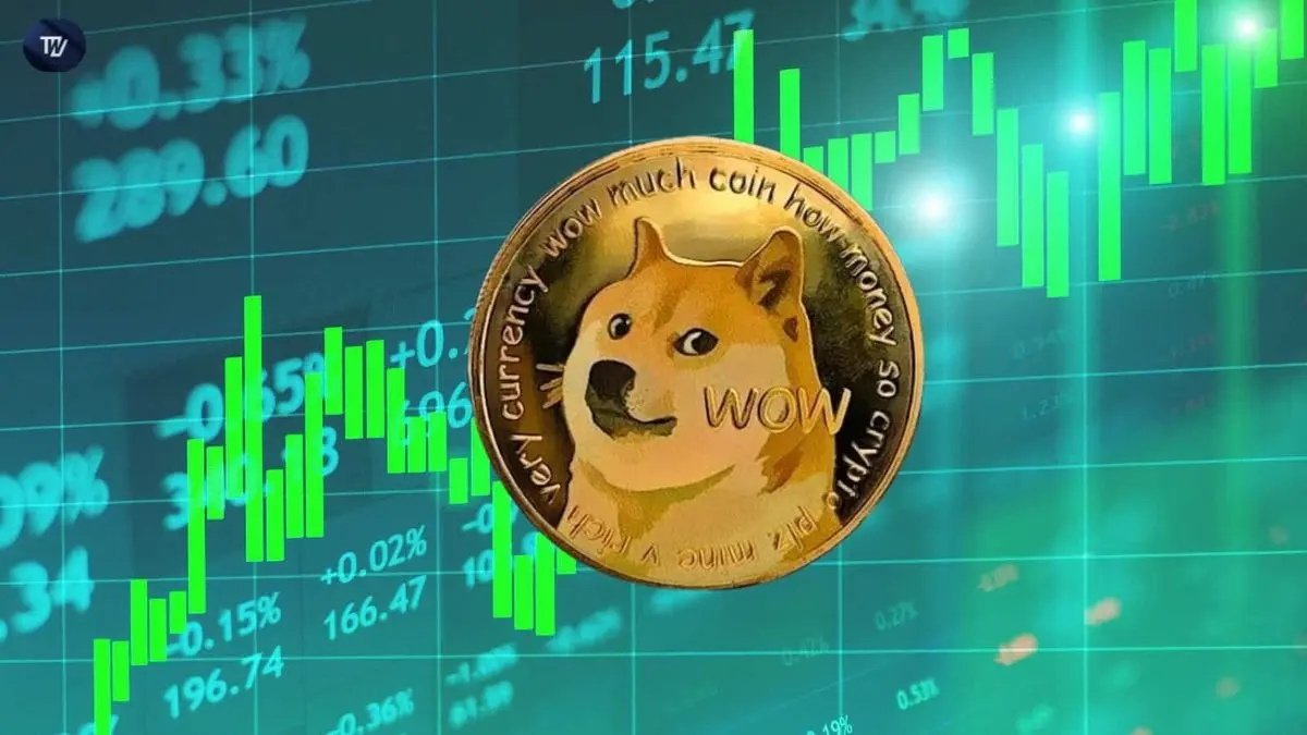قیمت DOGE