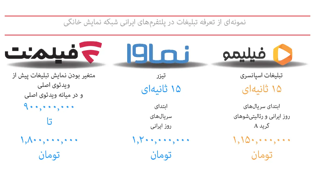 ایران پرسمان