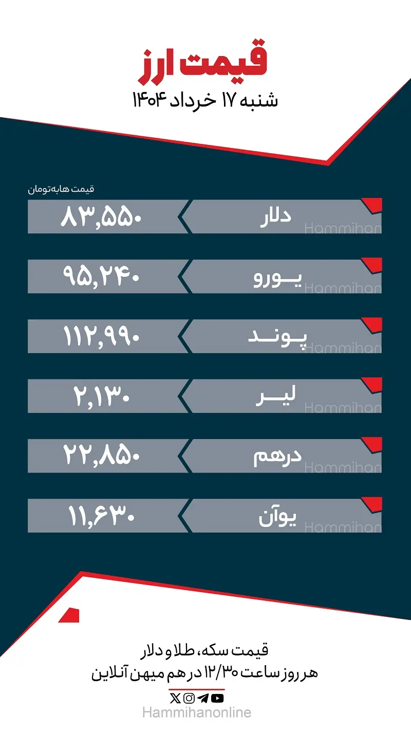 ارز