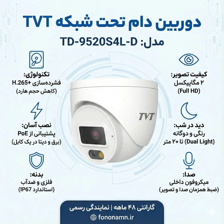 نقد و بررسی دوربین دام TVT مدل TD-9520S4L-D