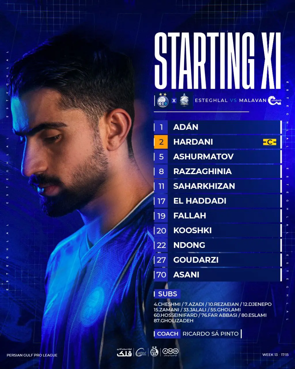 ترکیب استقلال