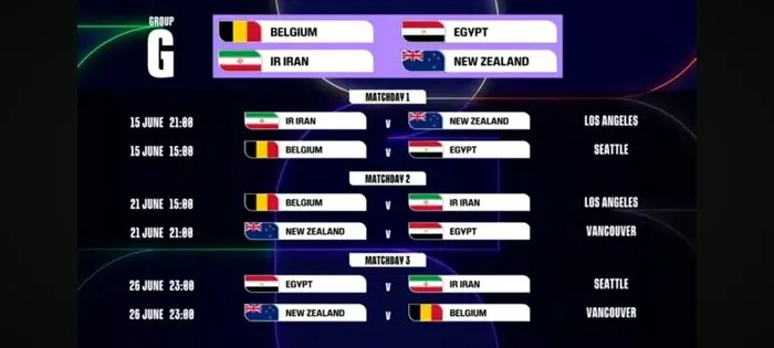 ایران+جام جهانی