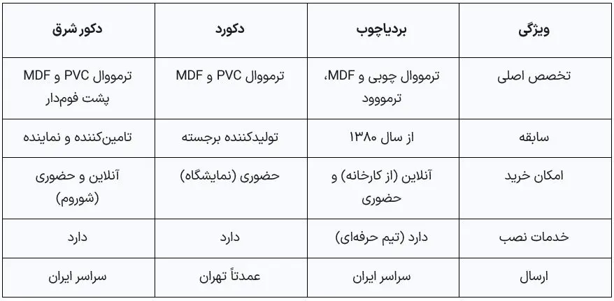wbQkgQCeLY3R3Sv6RhsIoAjwRJTWsiOugEPxa9NS