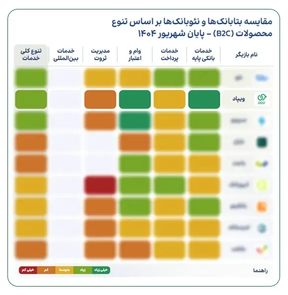 تصویر-داخل-متن-سایت-5