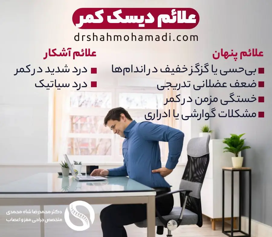 علائم دیسک کمر - علائم پنهان و آشکار فتق دیسک کمر - دکتر شاه محمدی دکتر دیسک کمر