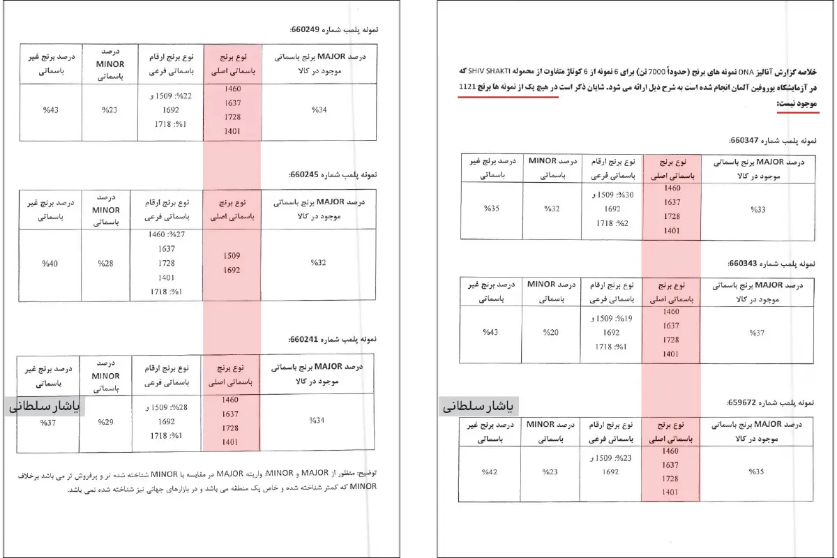 ایران پرسمان