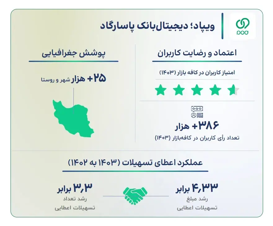 تصویر-داخل-متن-سایت-2