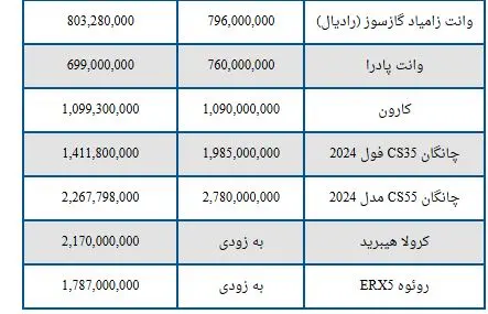 سایپا 03