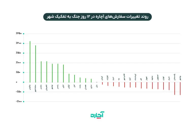 Report-Bohran-768x499