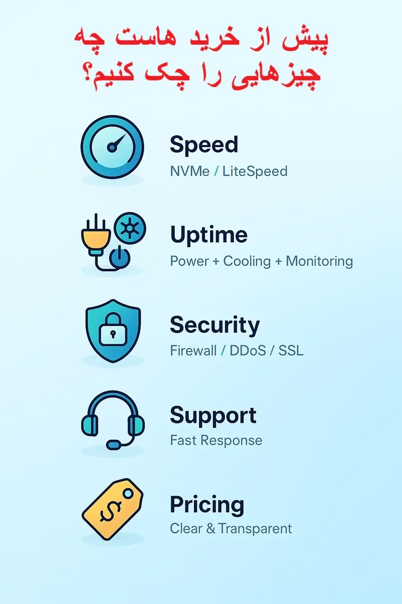 راهنمای خرید هاست