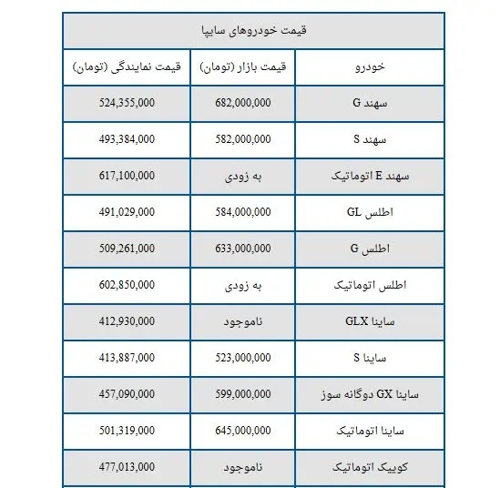 سایپا 01