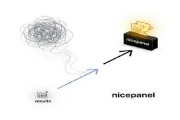 چرا کسب‌وکارهای هوشمند برای خدمات پنل SMM به سراغ nicepanel می‌روند؟