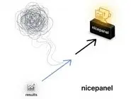 چرا کسب‌وکارهای هوشمند برای خدمات پنل SMM به سراغ nicepanel می‌روند؟