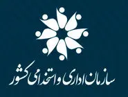حذف گزینش عقیدتی 