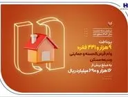 بانک صادرات ایران در حمایت از مستأجران، بیش از 9400 وام ودیعه مسکن پرداخت کرد