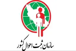 پرتکرارترین نام‌های مرد در ایران معرفی شدند 