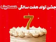 تسمونی، جشن تولد 7 سالگی تسمینو با محوریت حمایت از کسب‌و‌کار‌ها