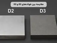 مقایسه بین فولادهای D2 و D3