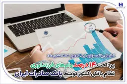 پرداخت 14 درصد وام‌های فرزندآوری نظام بانکی کشور توسط بانک صادرات ایران