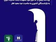  پرداخت بیش از ۵۲ هزار فقره تسهیلات بانک صادرات ایران به بازنشستگان کشوری به مناسبت عید سعید فطر