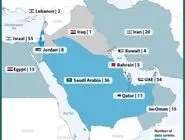 خاورمیانه و هوش مصنوعی