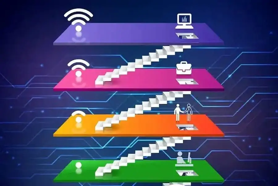 فیلترینگ، اینترنت طبقاتی  و احساس تبعیض