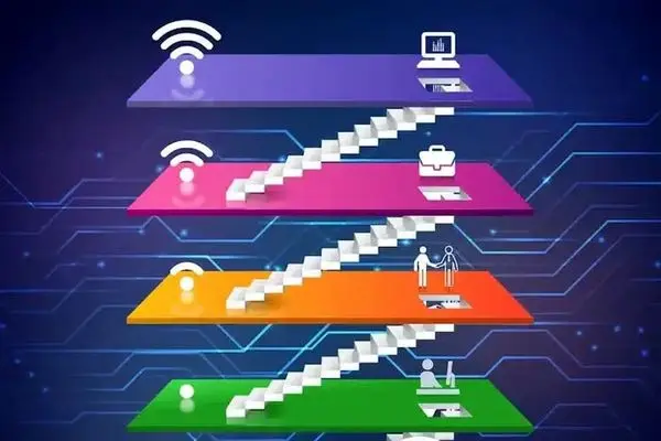 فیلترینگ، اینترنت طبقاتی  و احساس تبعیض