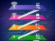 فیلترینگ، اینترنت طبقاتی  و احساس تبعیض