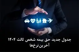 جدول جدید حق بیمه شخص ثالث 1404 | آخرین نرخ‌ها