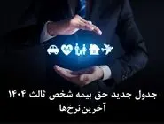 جدول جدید حق بیمه شخص ثالث 1404 | آخرین نرخ‌ها