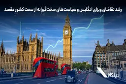 رشد تقاضای ویزای انگلیس و سیاست‌های سخت‌گیرانه‌ از سمت کشور مقصد