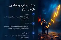 طلای آب‌شده؛ سرمایه‌گذاری امن در روزهای بی‌ثبات اقتصادی