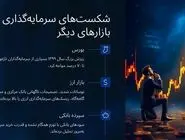 طلای آب‌شده؛ سرمایه‌گذاری امن در روزهای بی‌ثبات اقتصادی