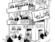 محمدجواد لاریجانی/کاریکاتور احمد عربانی