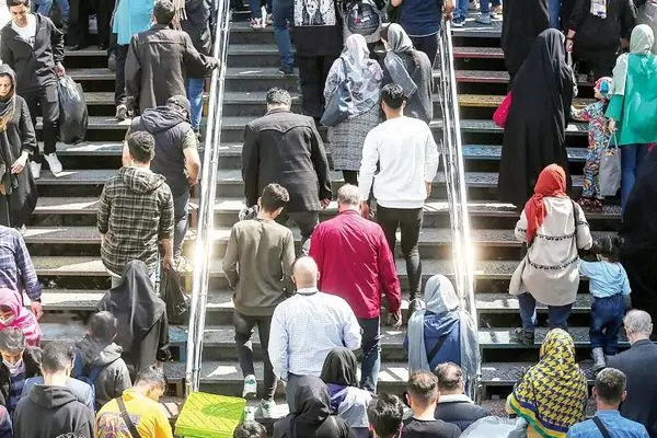 جامعه‌شناسی و آینده ایران