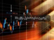 معرفی بهترین سایت تحلیل بازار طلا