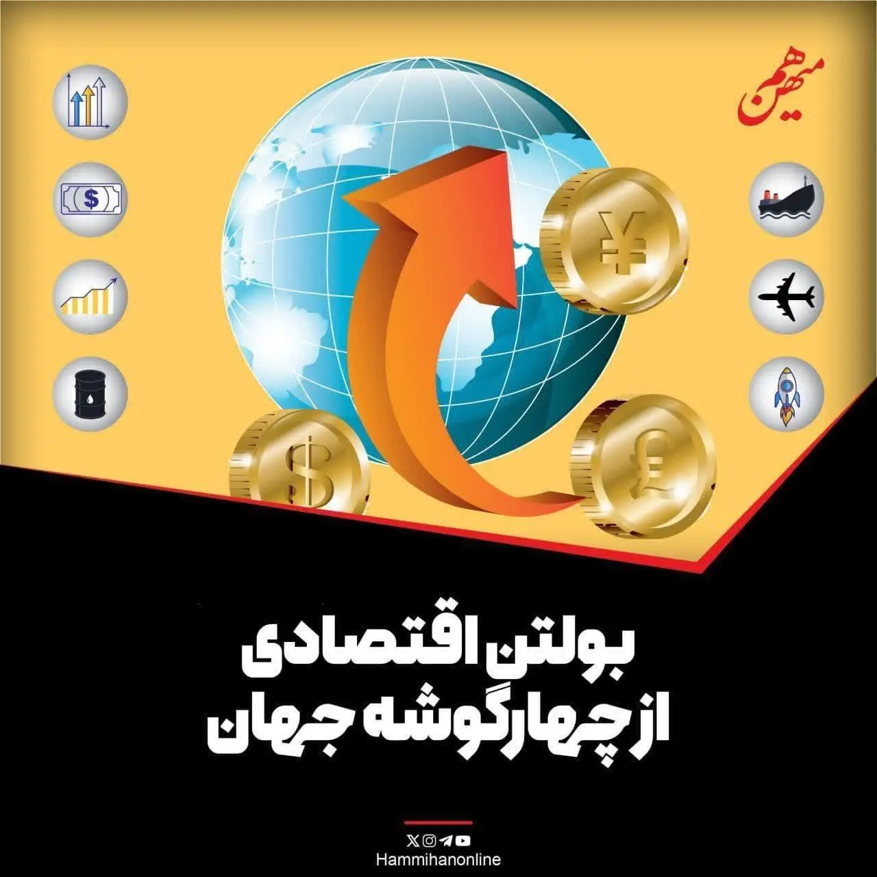 بولتن اقتصاد بینالملل/ امروز سهشنبه ۱۰ تیرماه