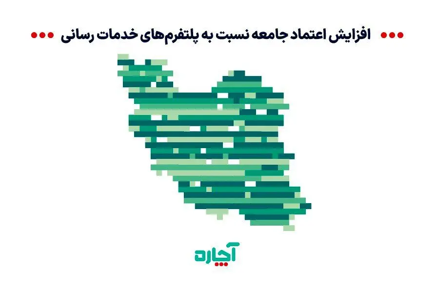 افزایش اعتماد جامعه به پلتفرمهای خدمات رسانی