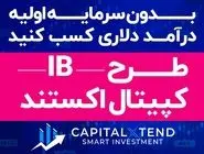 بهترین طرح IB بروکرهای فارکس برای درآمد دلاری بدون سرمایه اولیه