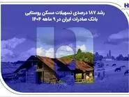 ​رشد ۱۸۷ درصدی تسهیلات مسکن روستایی بانک صادرات ایران در ۹ ماهه ۱۴۰۴