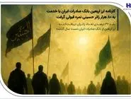 کارنامه ارز اربعین بانک صادرات ایران با خدمت به 80 هزار زائر حسینی نمره قبولی گرفت / رشد ۳۲ درصدی تعداد زائران دریافت‌کننده ارز اربعین از بانک صادرات ایران نسبت سال گذشته