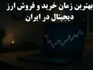 بهترین زمان خرید و فروش ارز دیجیتال در ایران را چطور بفهمیم؟